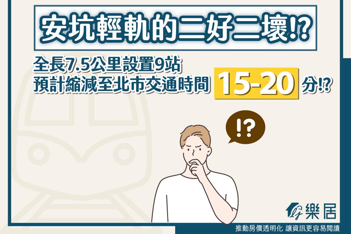 交通利多有望帶動房價 搞懂新店安坑輕軌的二好二壞 幸福空間 Line Today