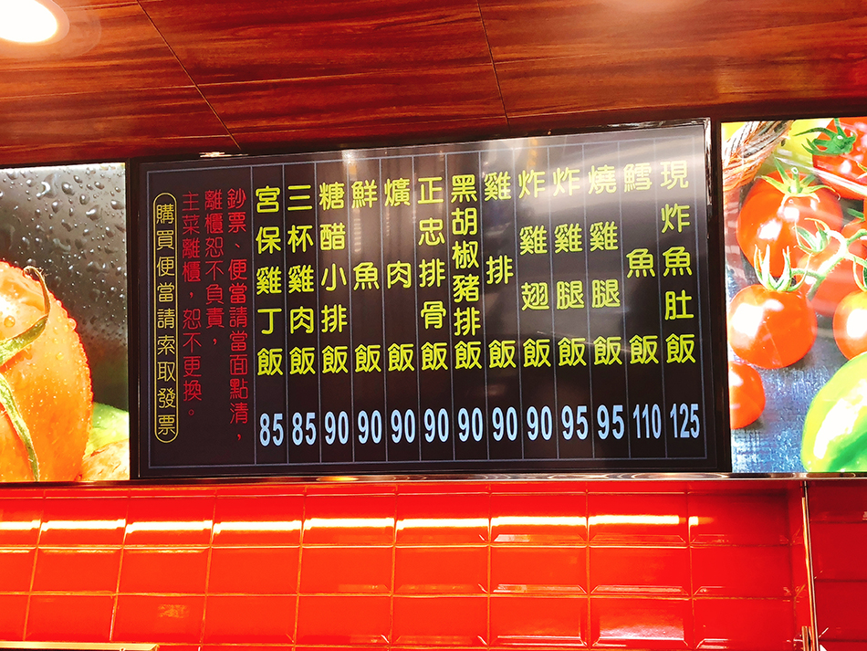 正忠排骨,我不是他媽媽,永和美食,中和美食,正忠排骨保平店,永和保平路美食,永和永貞路美食,1元便當,正忠排骨飯悠遊卡,王致中,享諨有限公司