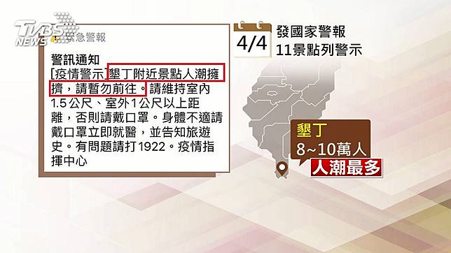 「來屏東玩！」國人衝墾丁　藍委指恐因潘孟安