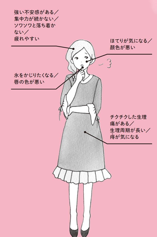 疲れやすい 顔色が悪い 漢方で考える 血行不良の体質 改善に役立つ食薬とは 毎日が発見