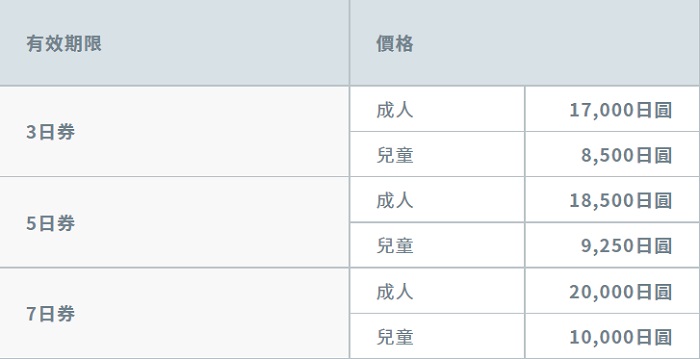 JR全九州版鐵路周遊券價格