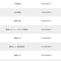 宣伝OKみんなで楽しくスマブラしよう！