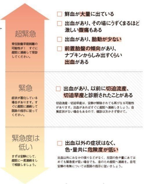 つらいつわり時期もok ママたちおすすめの食べ物 飲み物