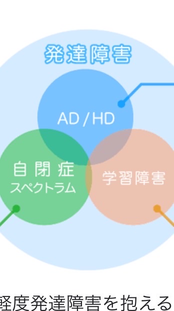 全国発達障害家族会〜前向きに生きるために