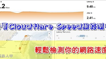 免費 Cloudflare Speed 網路測速，輕鬆檢測你的網路品質