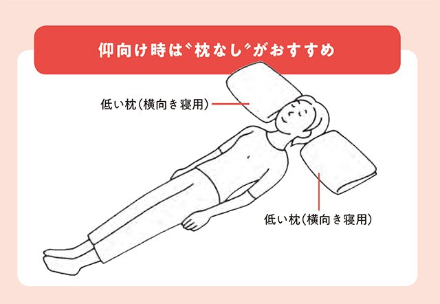 首こり 肩こりに 体のバランス矯正 の専門家による 枕なし睡眠 のススメ