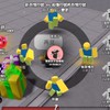 最強戰場打屁孩/聊天/陪玩/30人抽獄門疆擊殺表情