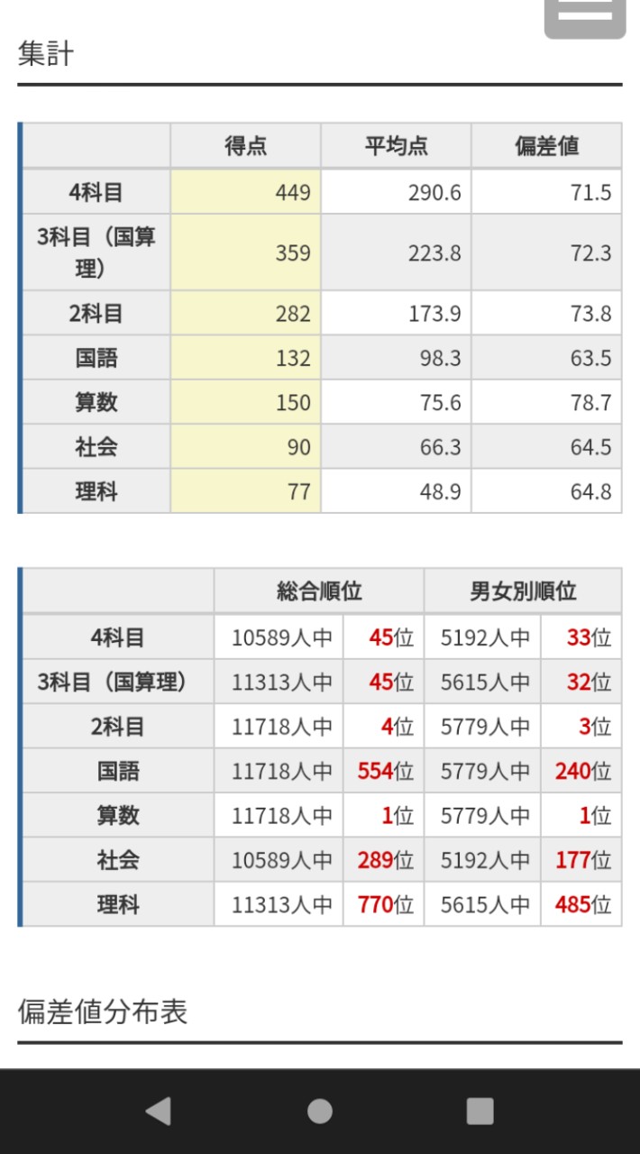 中学生限定！成績爆上げ教室