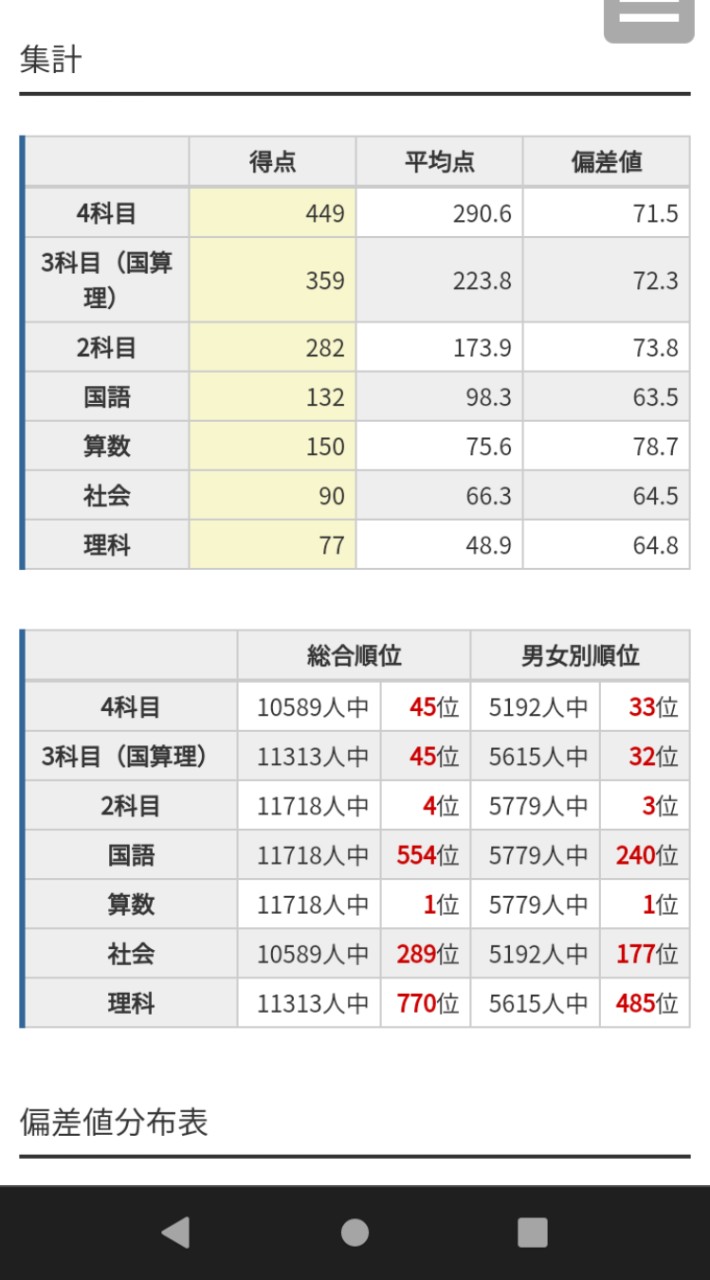 中学生くらい限定！成績爆上げ教室