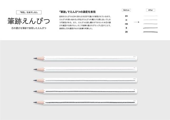 日本筆跡鉛筆創意設計 筆芯粗細線條躍上筆身讓人一眼辨別傳統鉛筆種類差異 Lavie行動家 Line Today