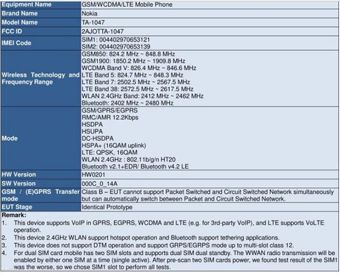 Nokia 繼復刻版 3310之後，打算把另外一款神機 E71 也召喚回來