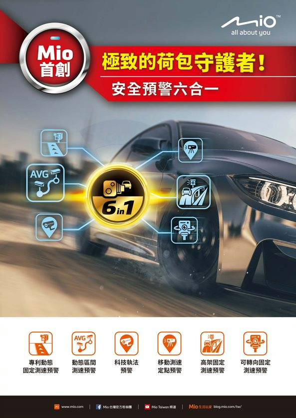 Mio推出 安全預警六合一 測速預警 將於mivue 887行車記錄器搭載 8891汽車交易網 Line Today