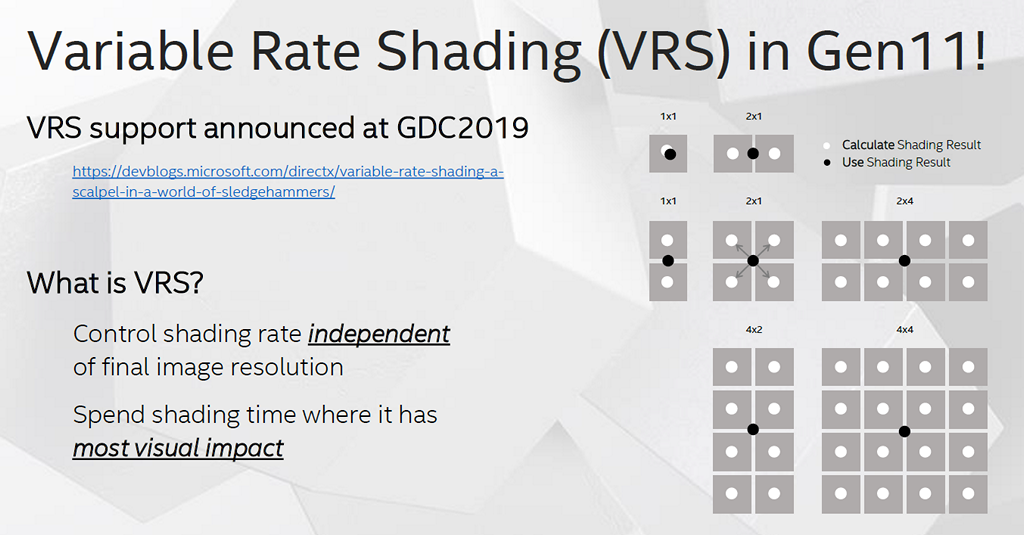 ▲ Ice Lake 內建 Gen11 顯示繪圖架構支援 Variable Rate Shading 功能，可降低畫面不重要區域的著色速率。