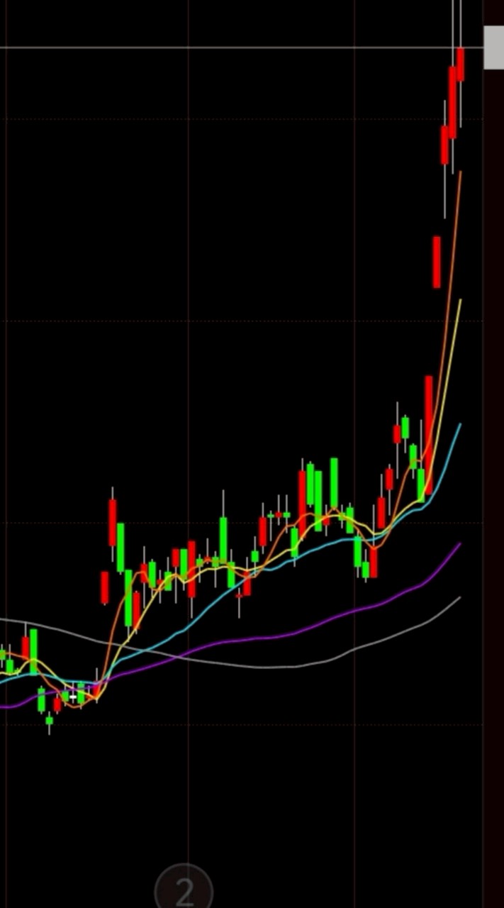 飆股在線等等等