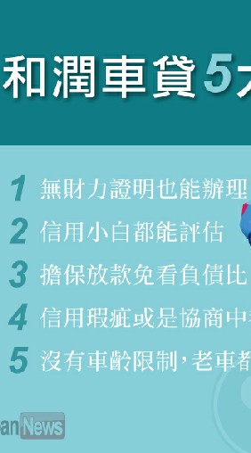 和潤車貸