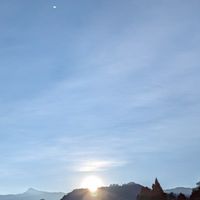 優惠的旅遊社群