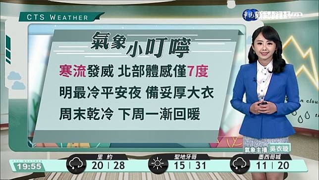 寒流影響日夜溫差大，沿海空曠區風強浪大 華視新聞 Line Today 0704