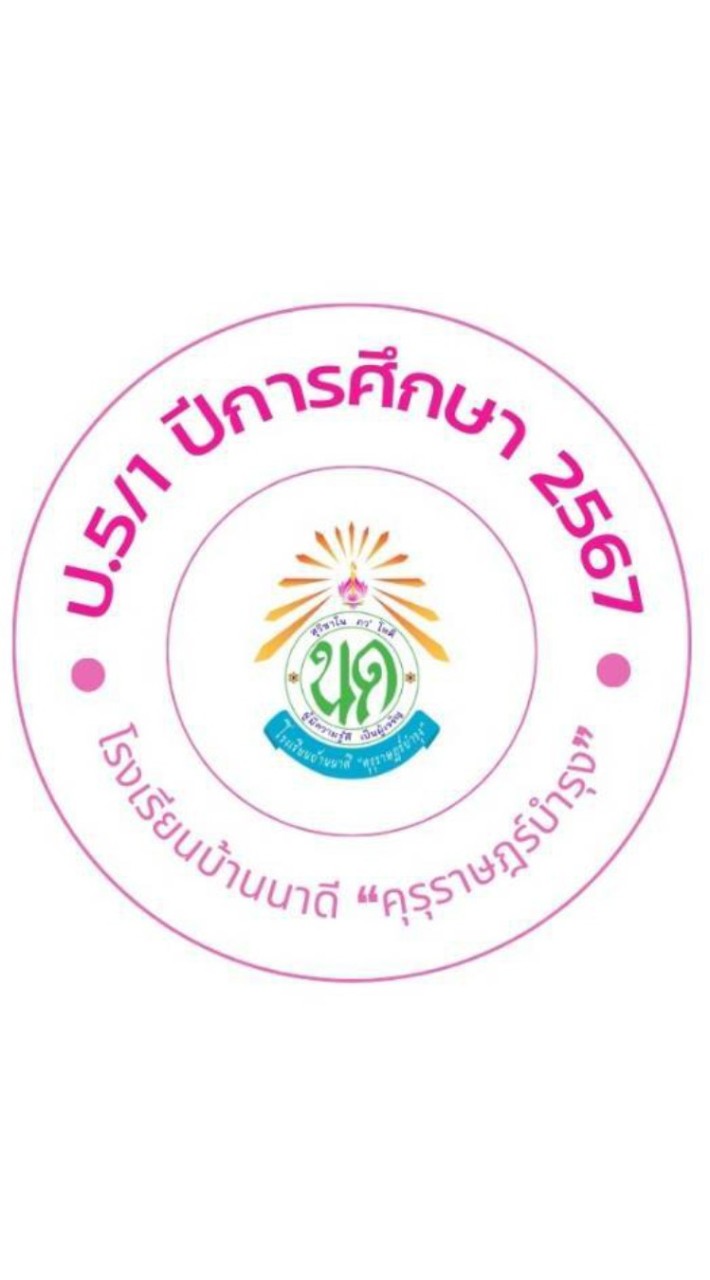 ห้องเรียน  5/1
