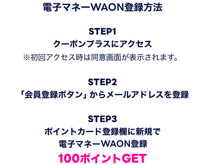 電子マネーWAONの登録方法