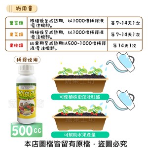 韓國進口植保資材，適用無農藥栽培 含肉桂萃取物，對於土壤病害及應用根腐線蟲及根瘤線蟲等各種線蟲，皆有良好效果 葉菜類、果菜類、果樹類皆可使用