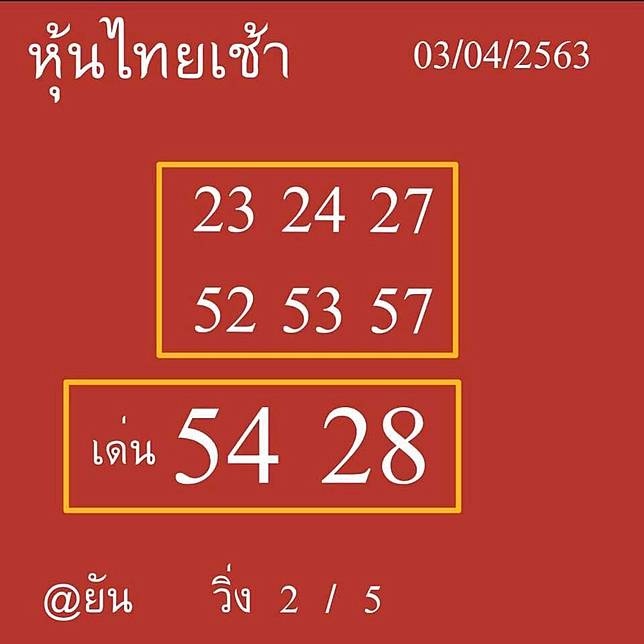 à¸«à¸§à¸¢à¸« à¸™ à¹€à¸¥à¸‚à¹€à¸