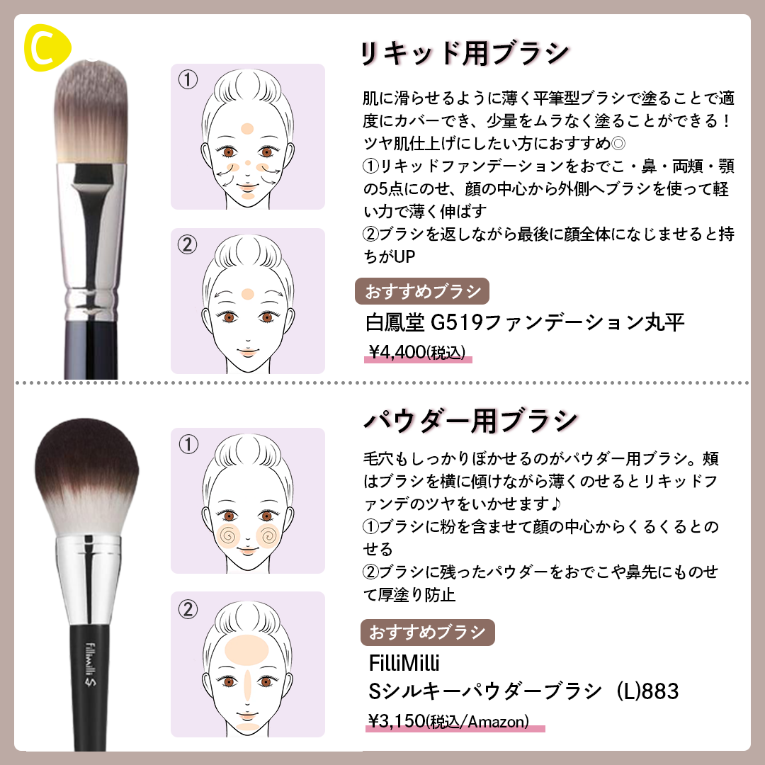 保存版 メイクブラシの種類と使い方