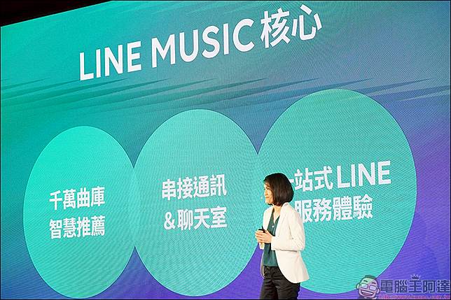 Line Music 線上音樂串流服務 一站式line 服務體驗 打造音樂社群時代 動手玩分享 電腦王阿達 Line Today