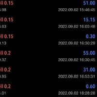 เทรด​forex ฟรีเพื่อทำเงิน​สไตล์​PK​