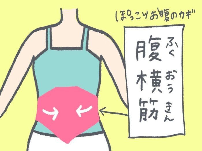 正座するだけ 足のむくみを解消する超簡単な筋膜リリース