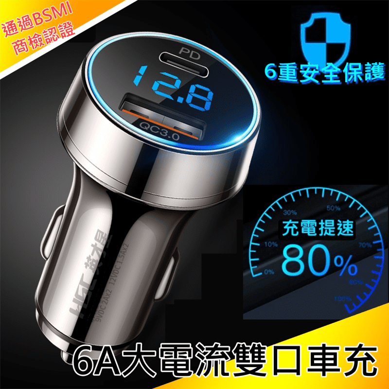 英才星PD+QC3.0車用快充HSC-3000，為快而生，極限快速充電體驗！6A飛速快充，省時不只一點點。雙充電口設計，全新PD快充技術兼容QC快充，支援多種品牌型號安卓與蘋果手機，同時快充不降速。高