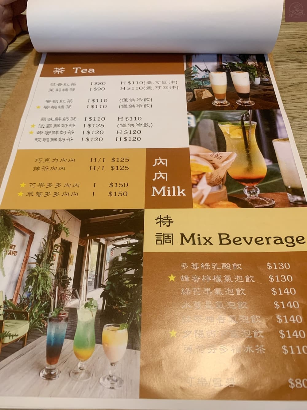 台中早餐店懶人包