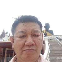 อดิศักดิ์ผโคตรศีรวงษ์