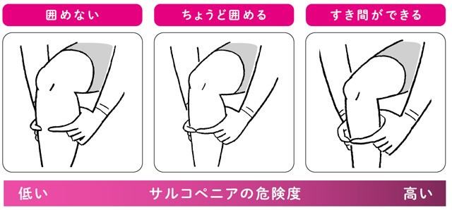 ふくらはぎをチェック 将来 寝たきり の可能性がわかる 指輪っかテスト とは