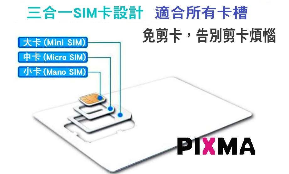 ●支援歐洲46國神卡 ●英國Vodafone電信 ●可通話可分享大流量