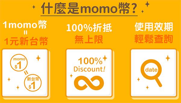 Momo聯名卡 5 無上限刷不爆最高20 回饋拿起來momo網購必用信用卡 這就是人生 Line Today