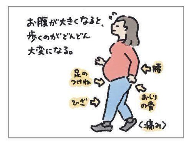 妊婦がゆっくり歩く理由 妊婦のハッケン 14 たまひよ Online