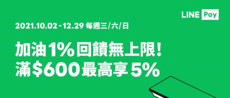 於指定加油站使用 LINE Pay Money 綁指定銀行帳戶消費，單筆滿額最高 5% 回饋