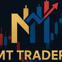 MT TRADER เทรดด้วยระบบ ICT