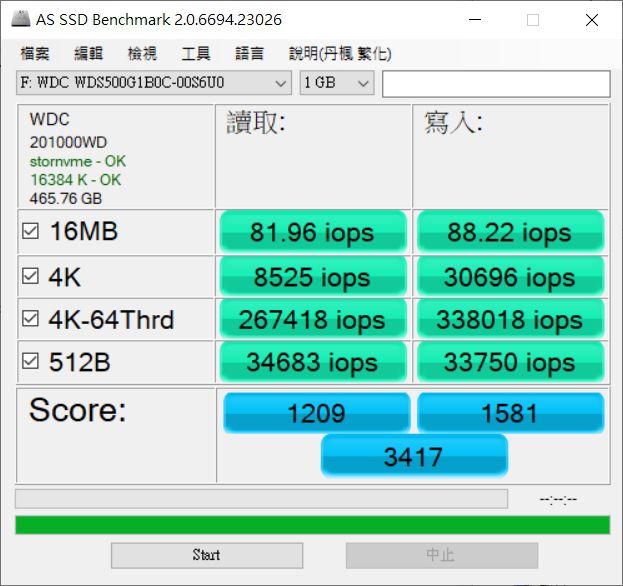 以 AS SSD Benchmark 測試，隨機 4K 讀取及寫入分別達到 267,418iop 與 338,018iops ，總分達 3,417 分。