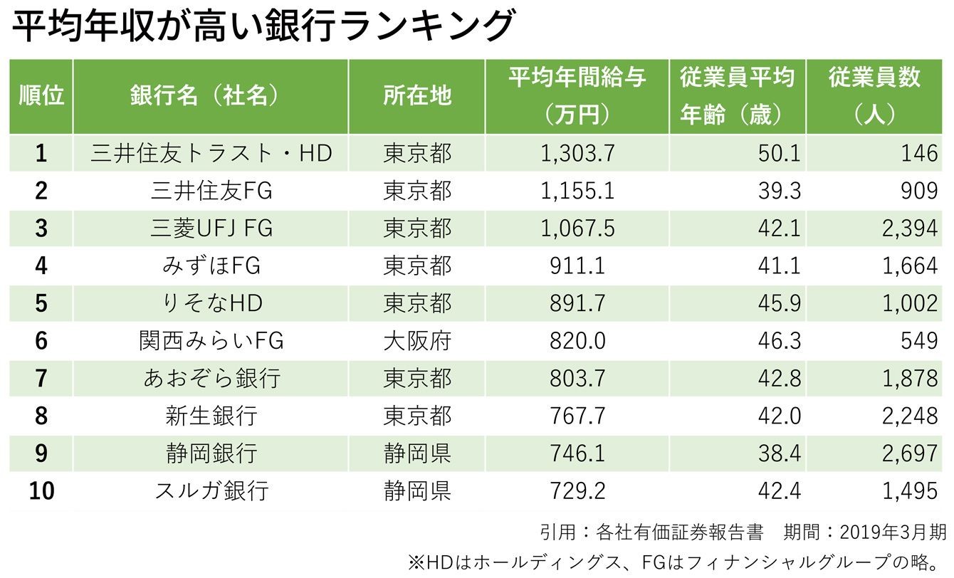 Tbsラジオの名物 76歳の最年長女子アナ はただのいい人じゃない