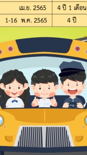 รับสมัครนักเรียนปีการศึกษา 2569 โรงเรียนพิบูลอุปถัมภ์