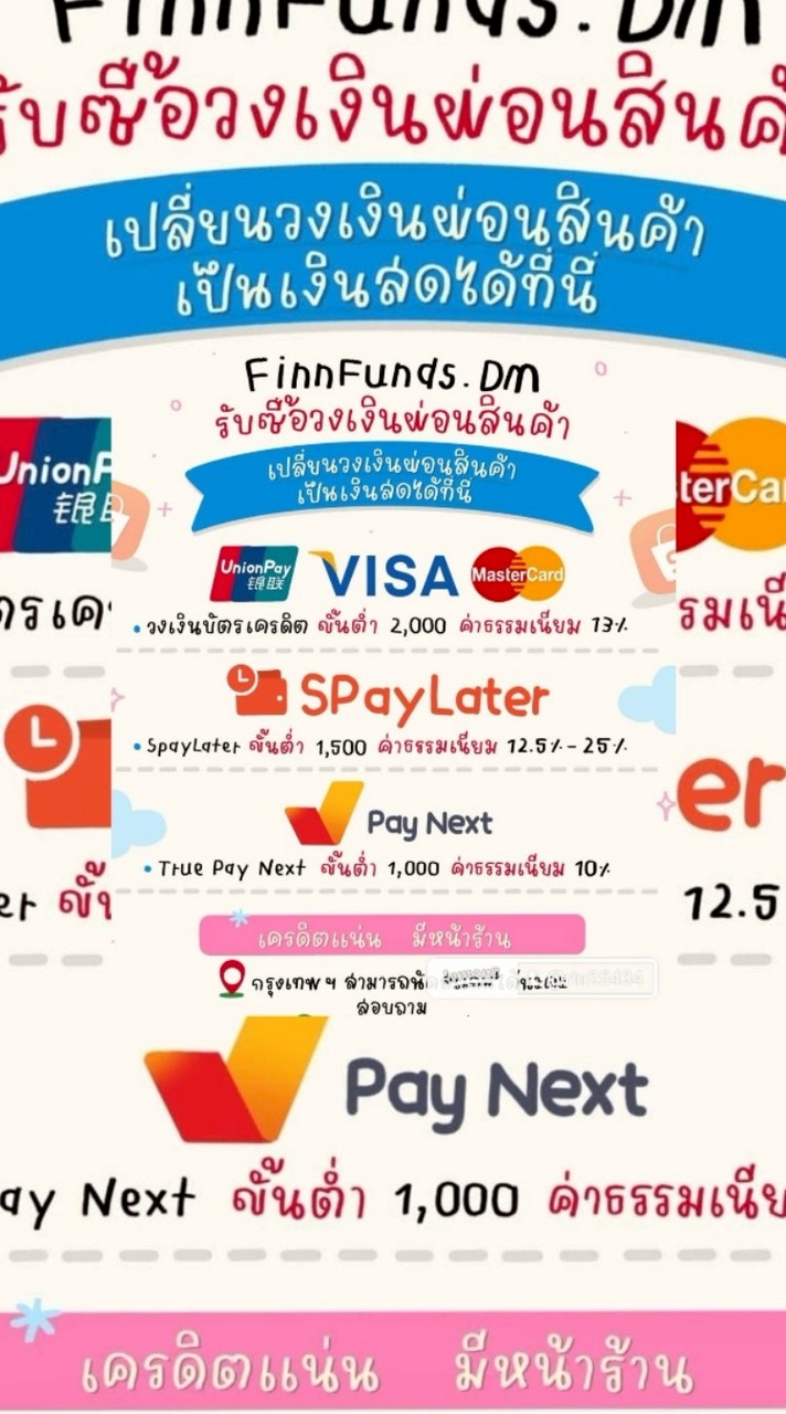 รับแลกวงเงินspay laterเป็นเงินสด