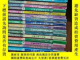 下單前【商品問與答】詢問存貨！超重費另計！商品由中國寄至臺灣約10-15天不包含六日與國定假日！