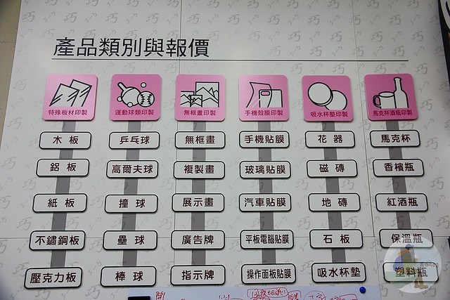 客製化產品印刷報價-UV直噴機推薦