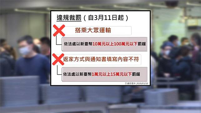 女過境香港進台灣 拒搭防疫計程車落跑了