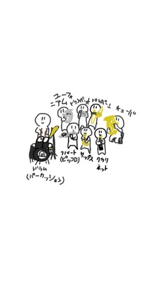 集まれ！中学生の吹奏楽民達