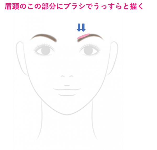 1分で完成 付属ブラシで簡単 ストレート美眉 の描き方