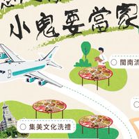 0703出發探索獨立營