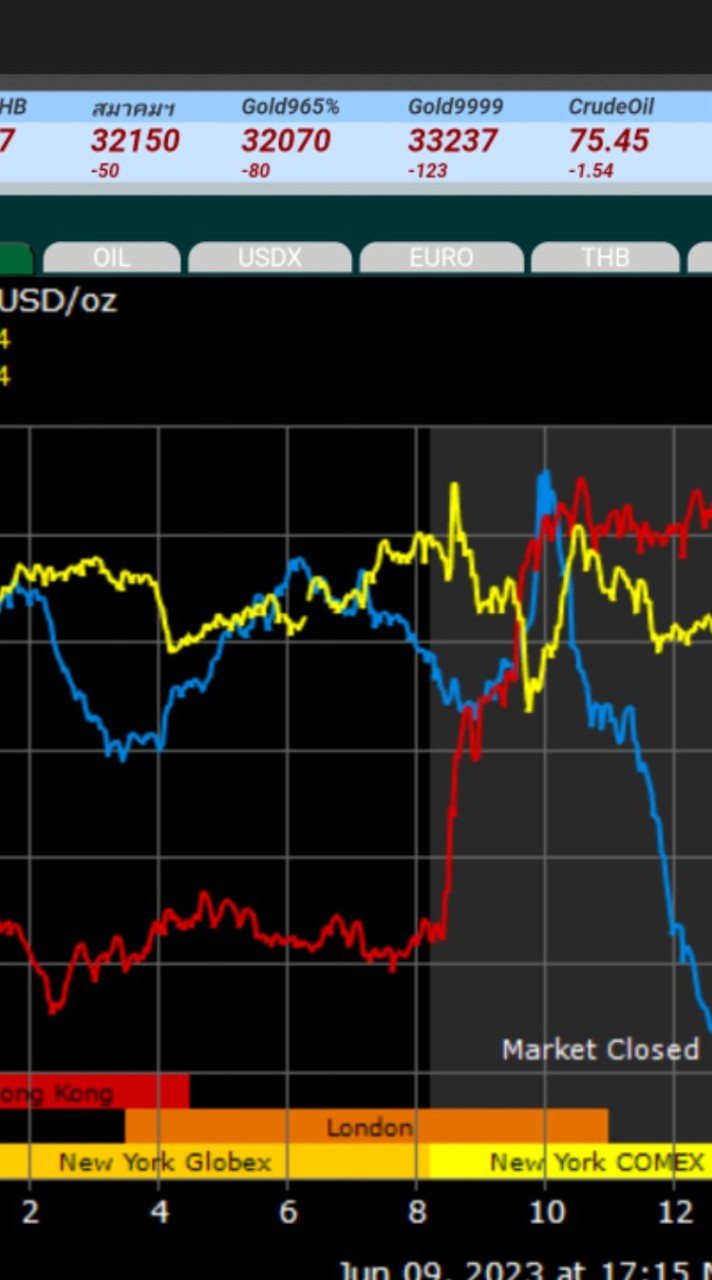 ai☆☆☆☆☆ forexTradeRichMD