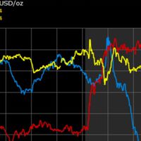 ai☆☆☆☆☆ forexTradeRichMD